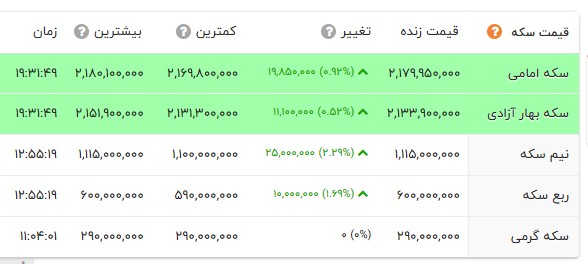 پیام فارس