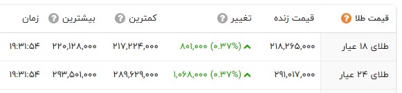 پیام فارس