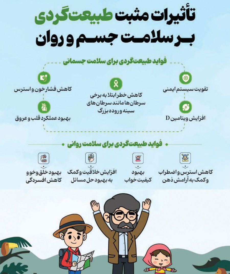 پیام فارس