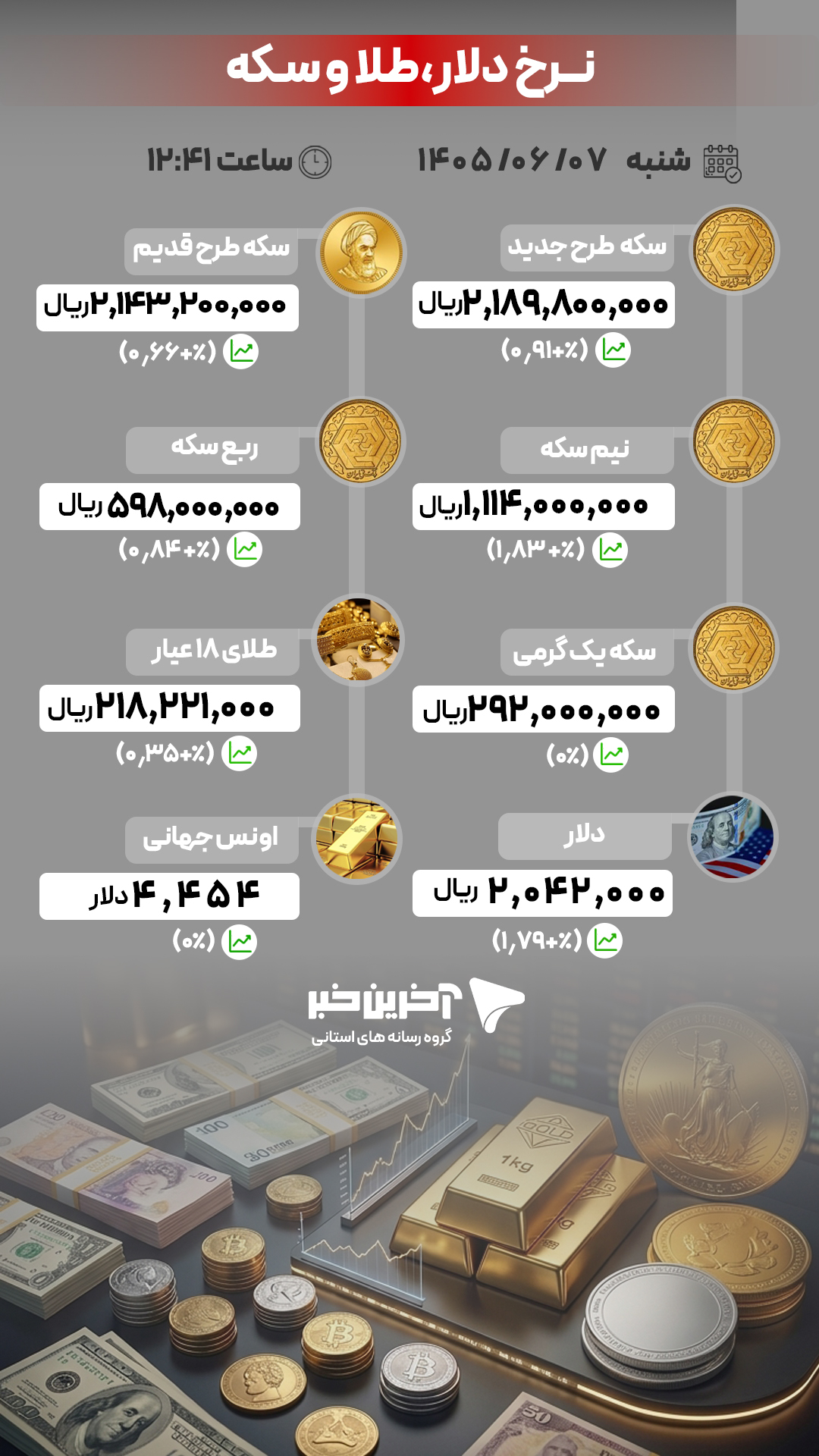 پیام فارس
