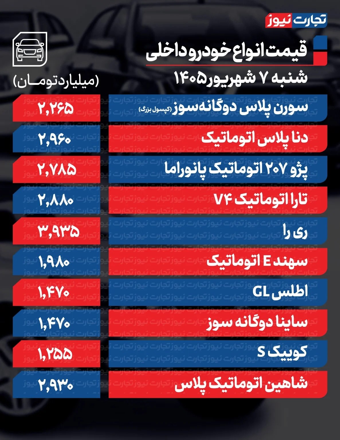 پیام فارس