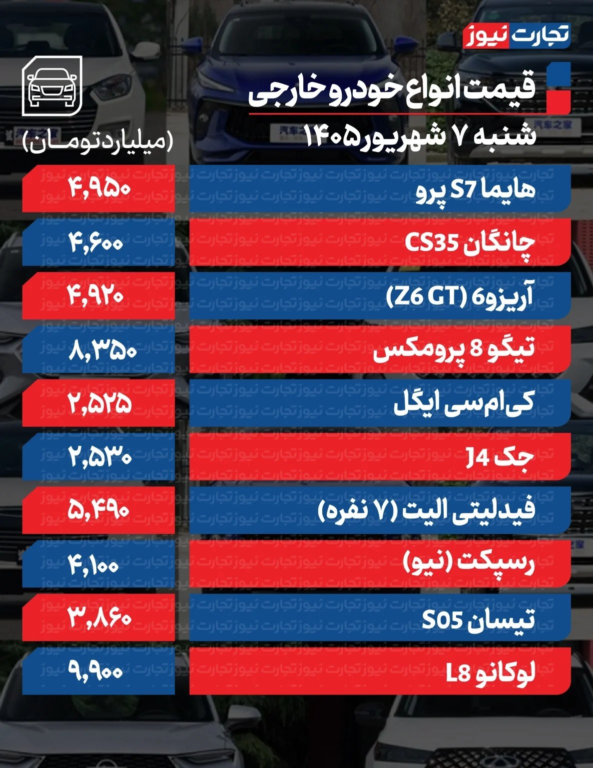 پیام فارس