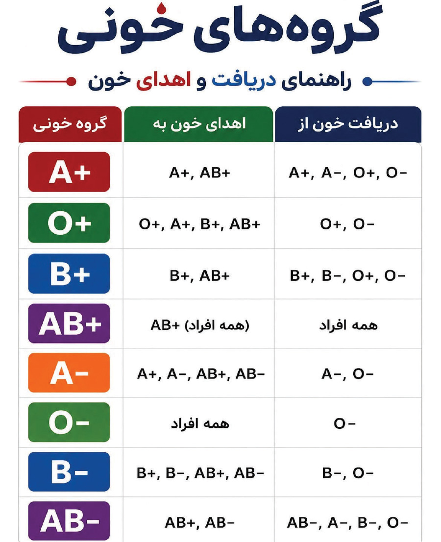 پیام فارس