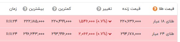 پیام فارس