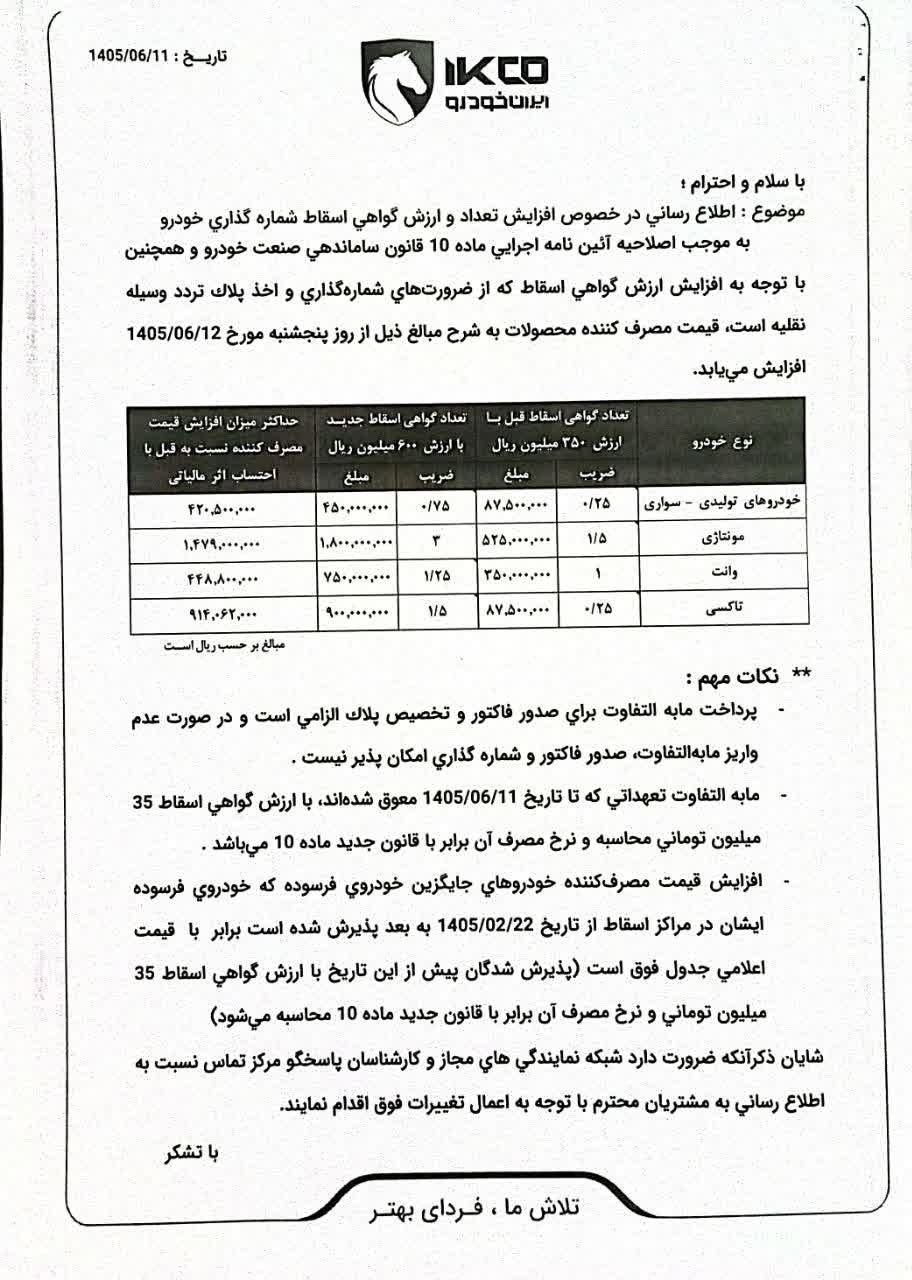 پیام فارس