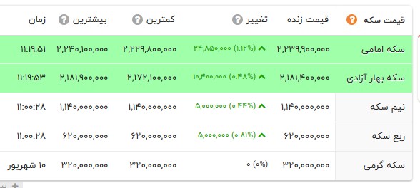 پیام فارس