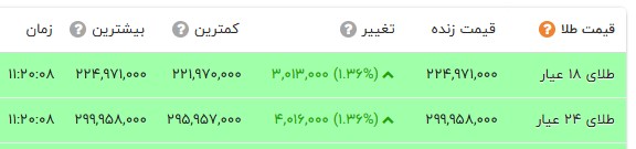 پیام فارس