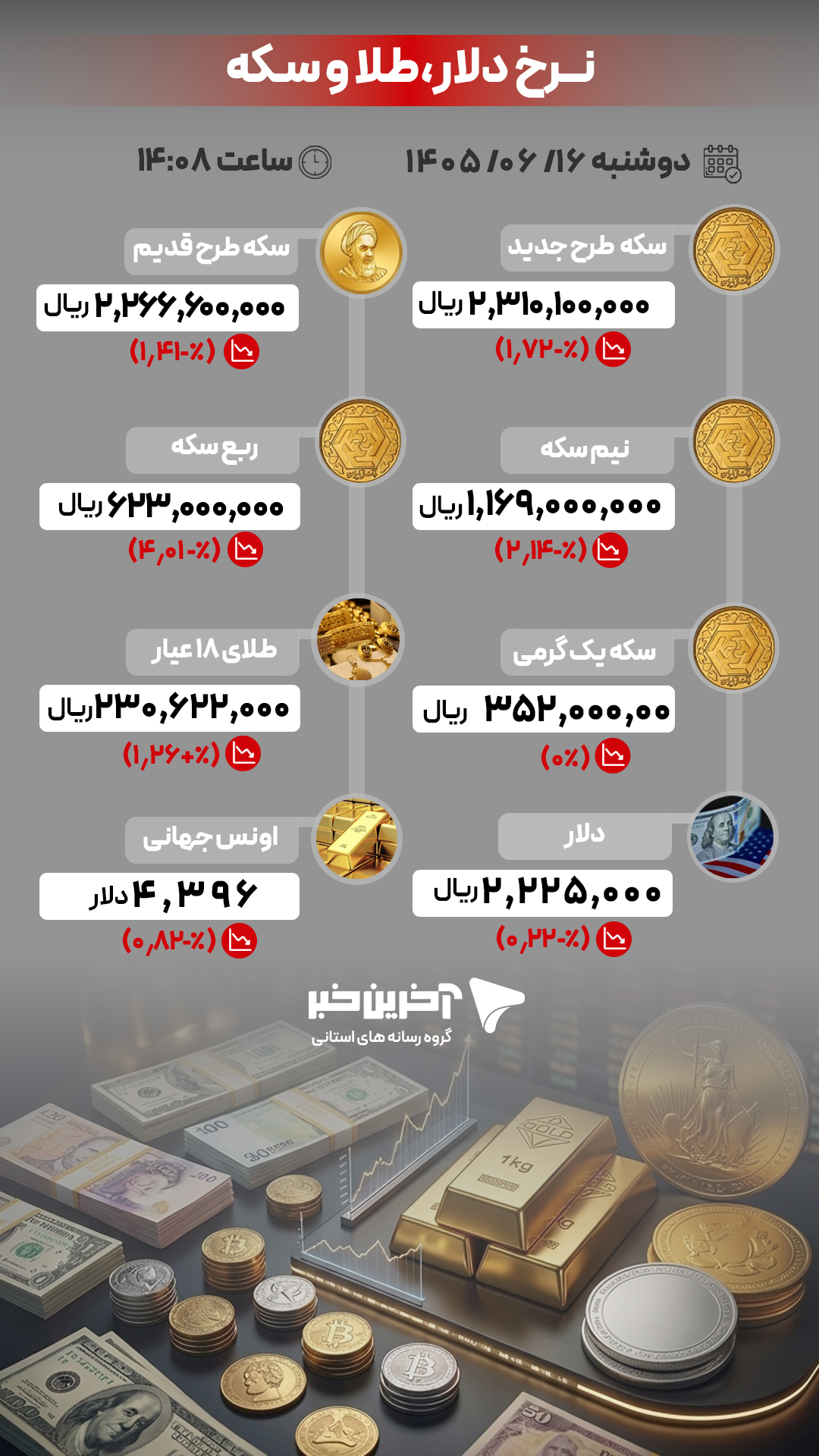 پیام فارس