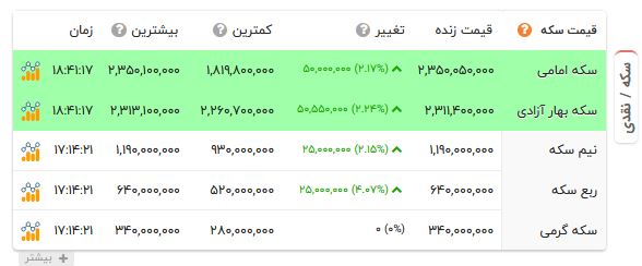 پیام فارس