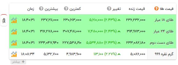 پیام فارس