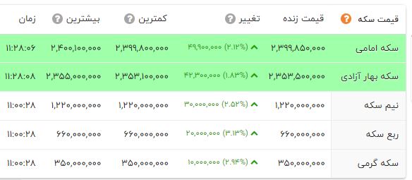 پیام فارس