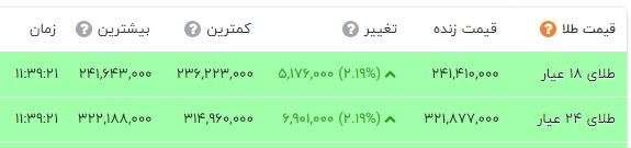 پیام فارس