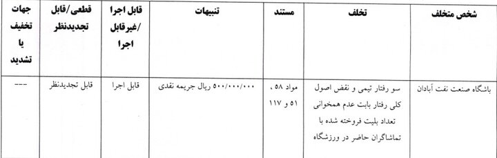 پیام فارس