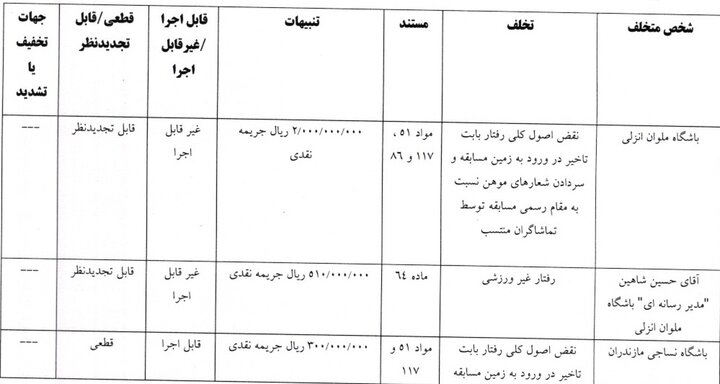 پیام فارس