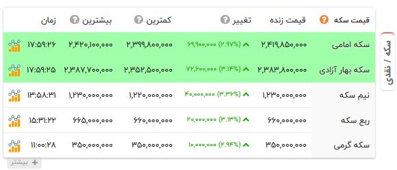 پیام فارس