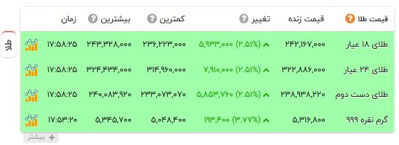 پیام فارس