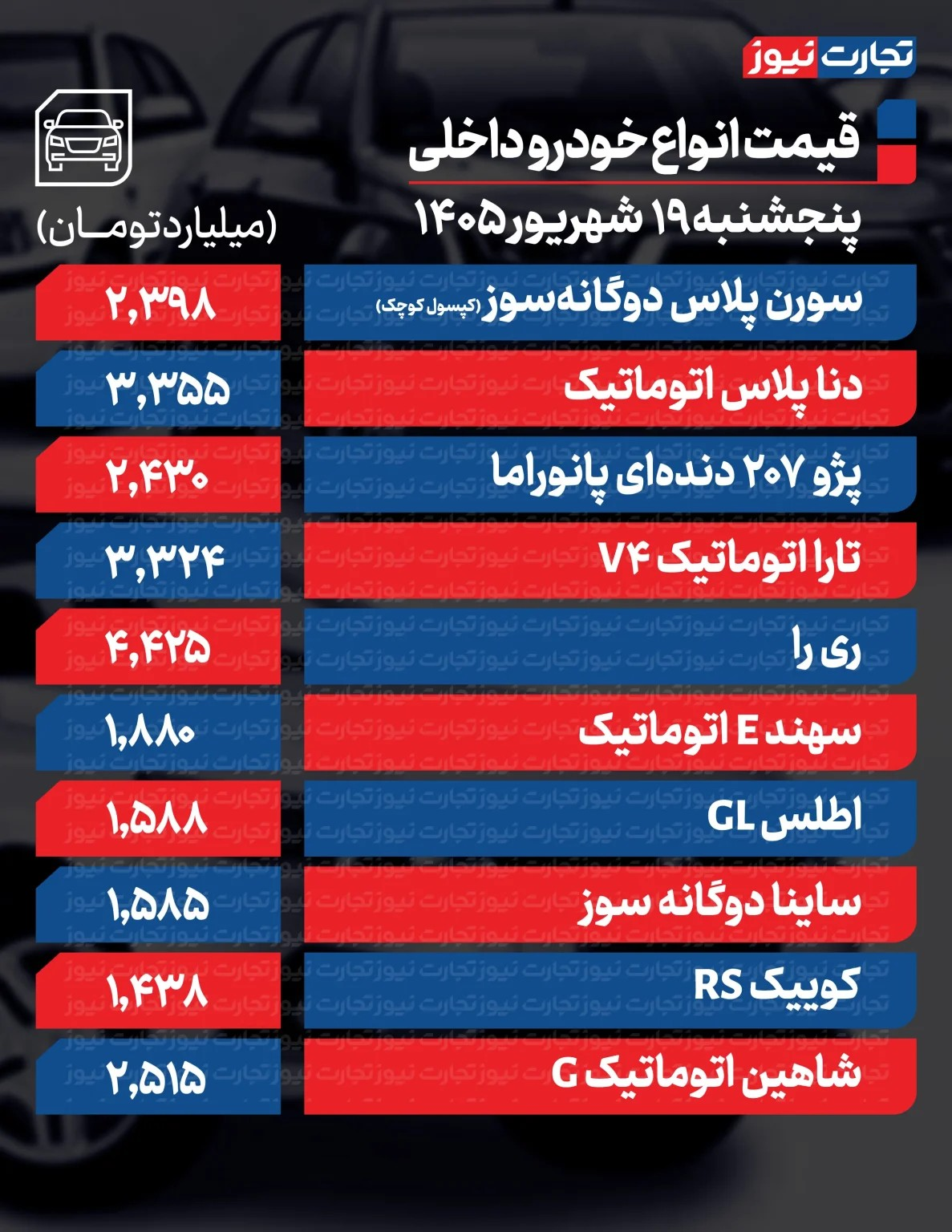 پیام فارس