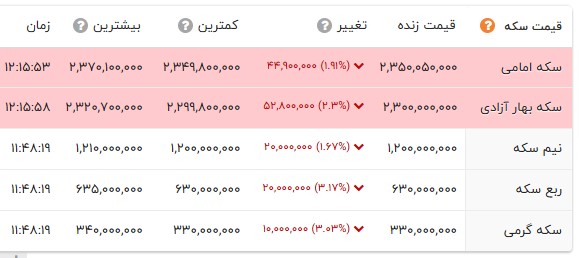 پیام فارس