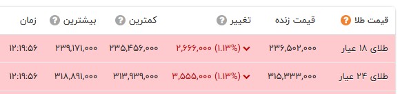 پیام فارس