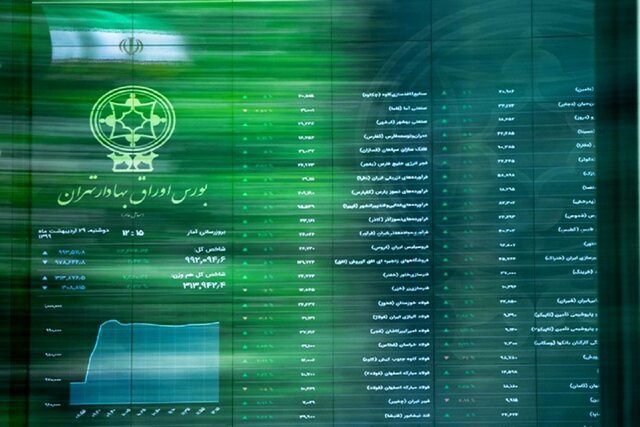 رشد ۱۵۳ هزار واحدی شاخص کل بورس
