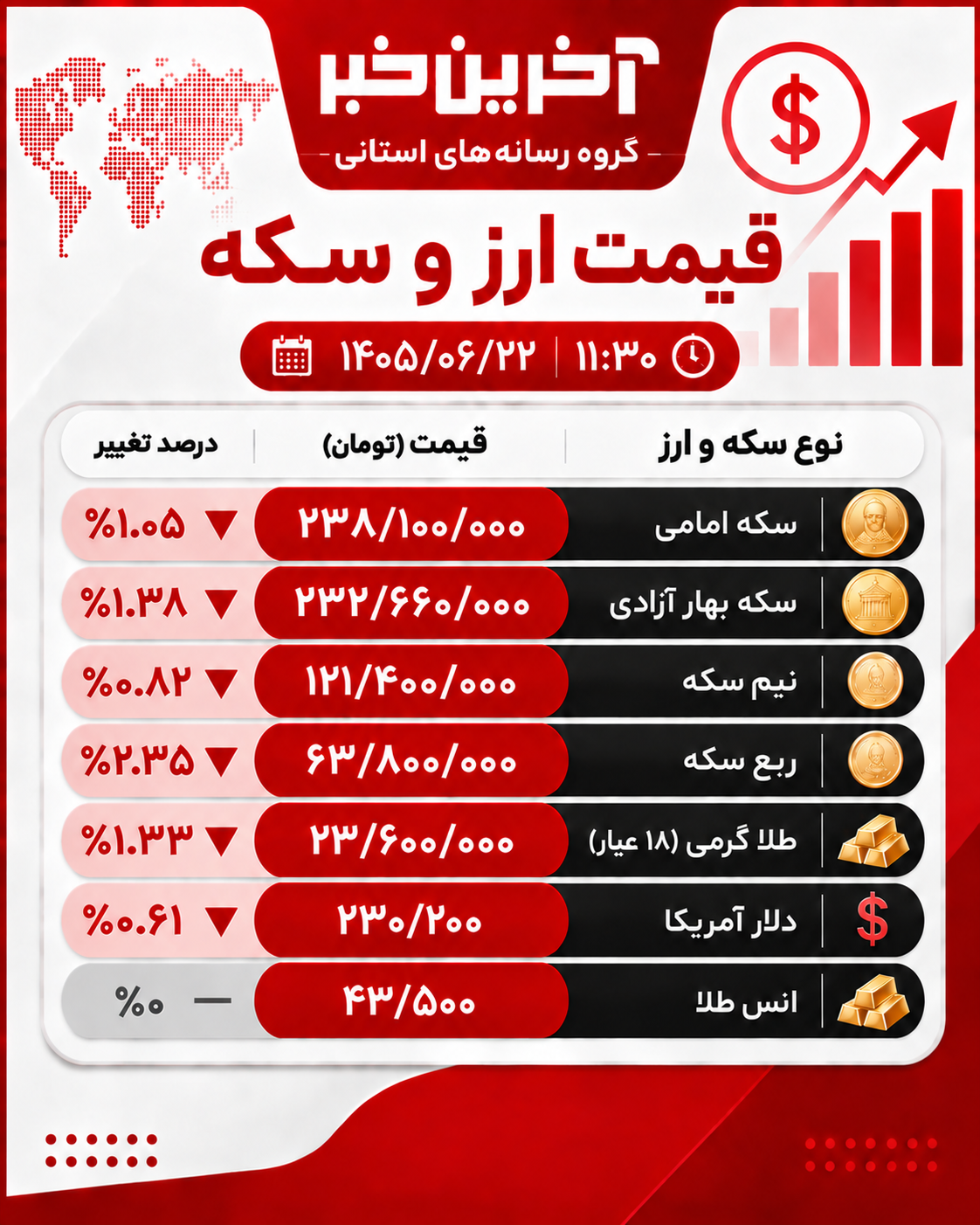 پیام فارس