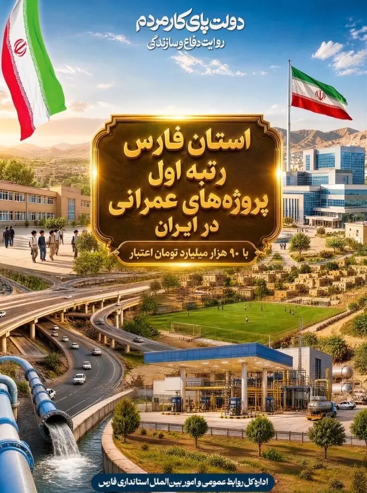 🎬فارس رتبه اول کشور در اعتبارات پروژه‌های عمرانی با ۹۰ هزار میلیارد تومان