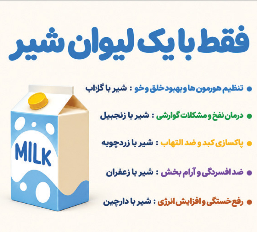 پیام فارس