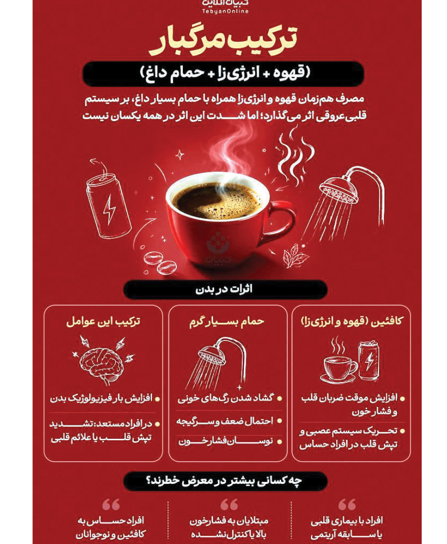 پیام فارس