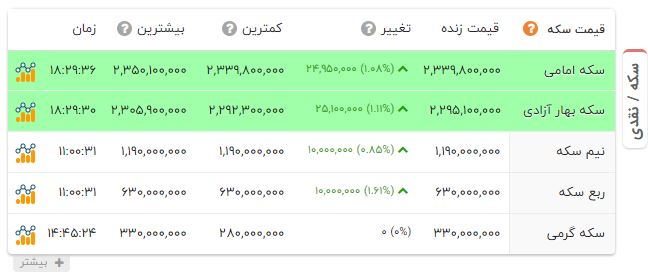پیام فارس