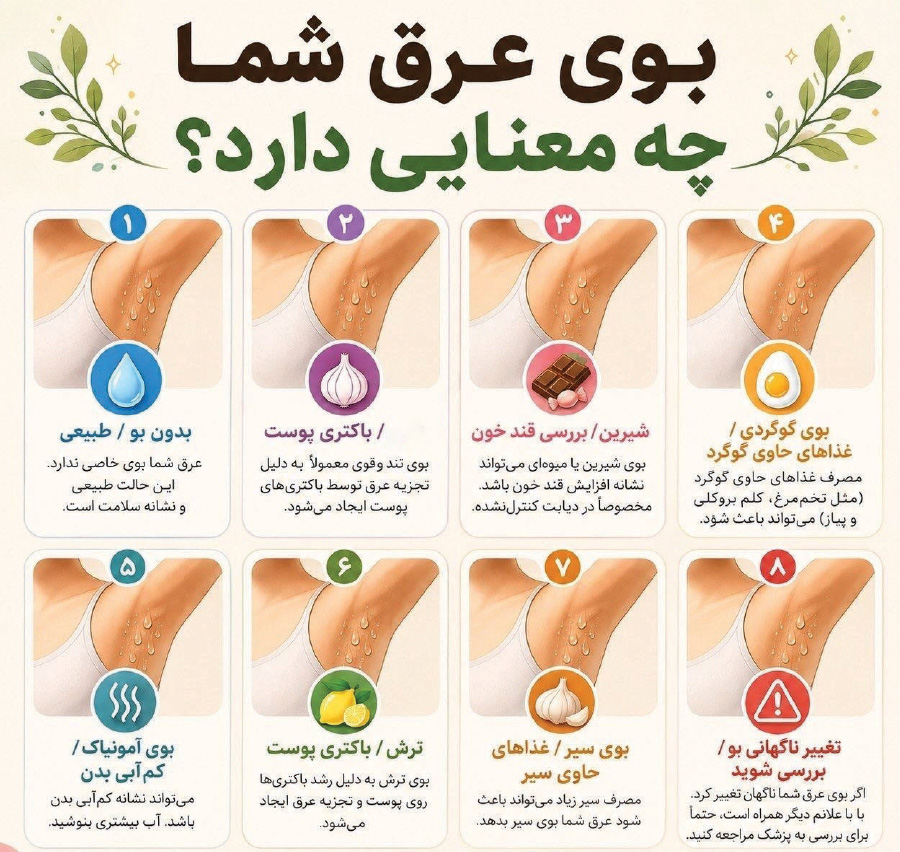 پیام فارس