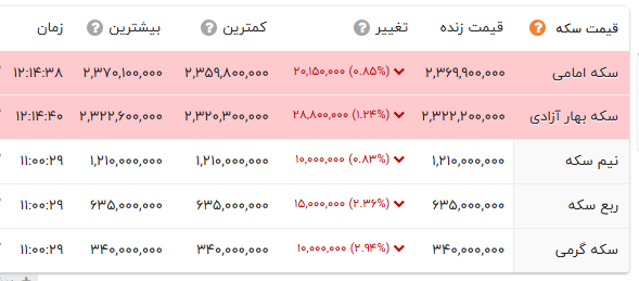 پیام فارس