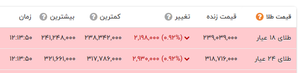 پیام فارس