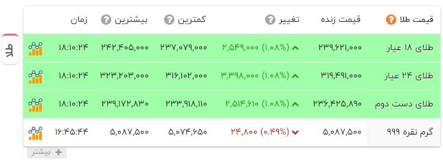 پیام فارس