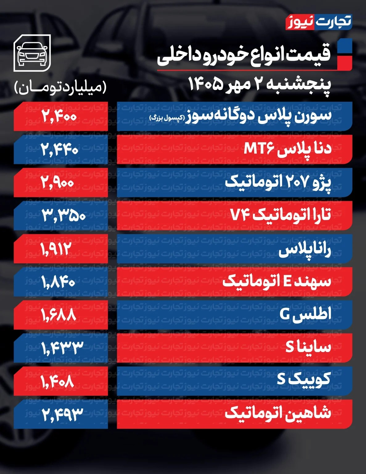 پیام فارس