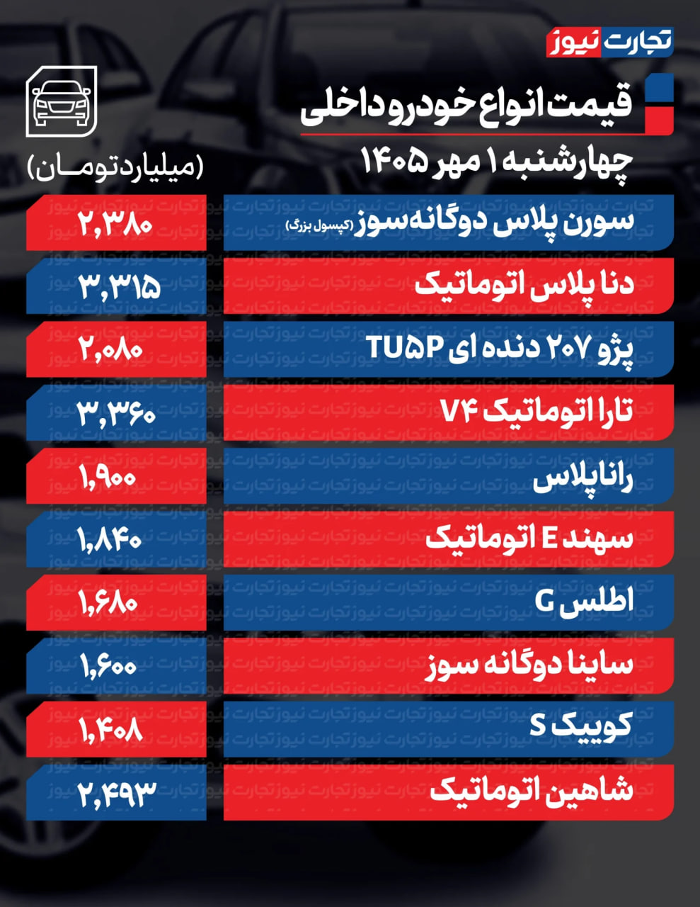 پیام فارس