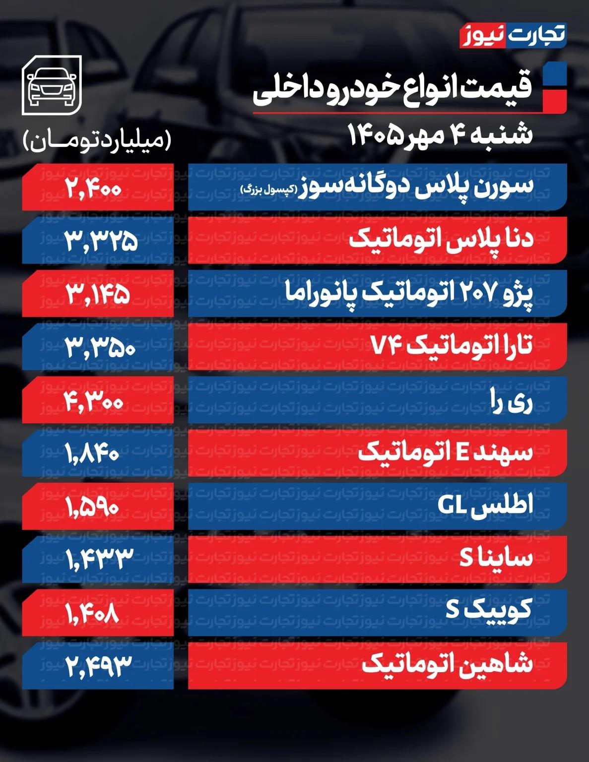 پیام فارس
