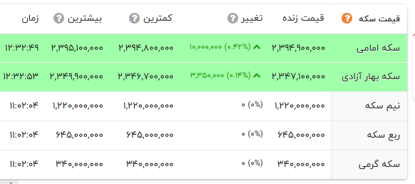 پیام فارس