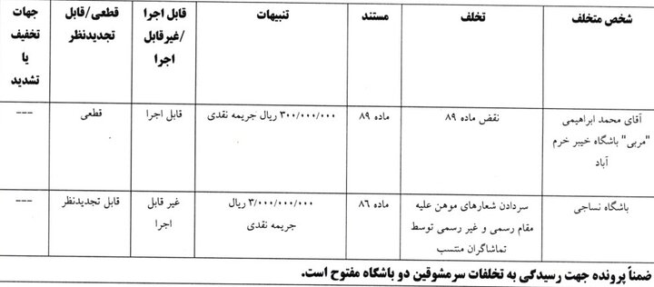 پیام فارس