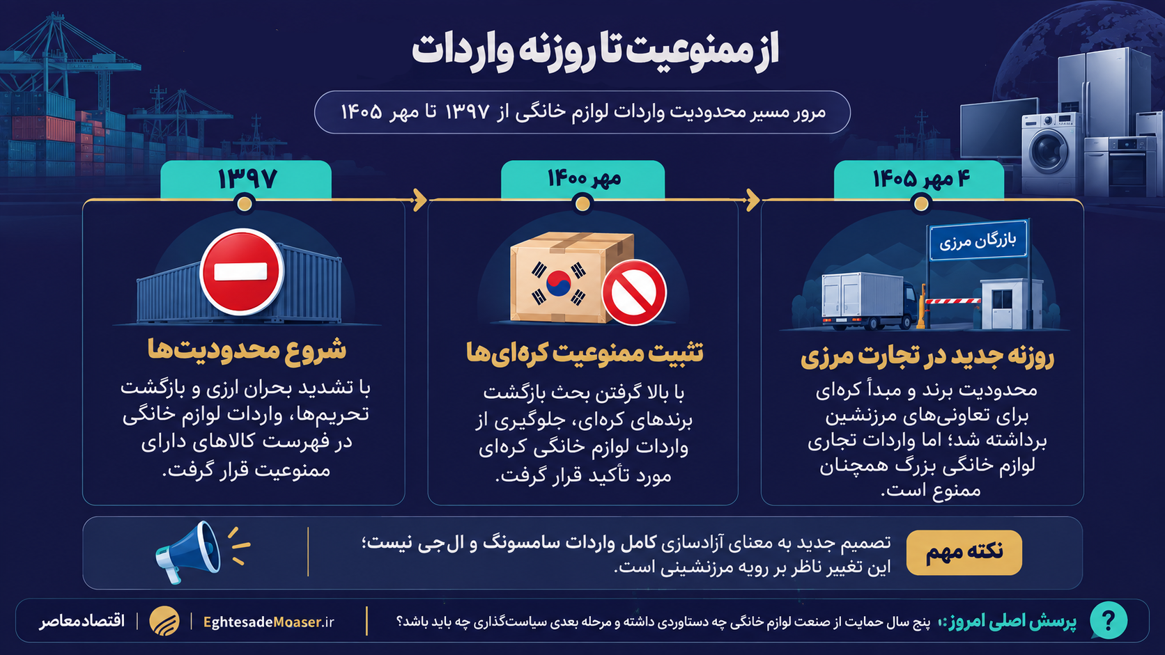 پیام فارس