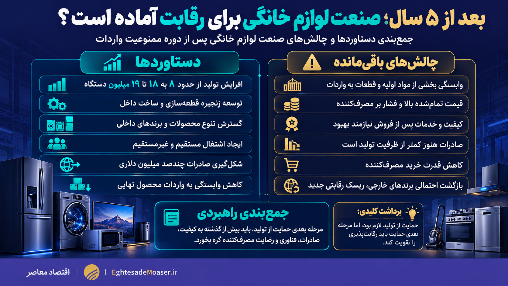 پیام فارس