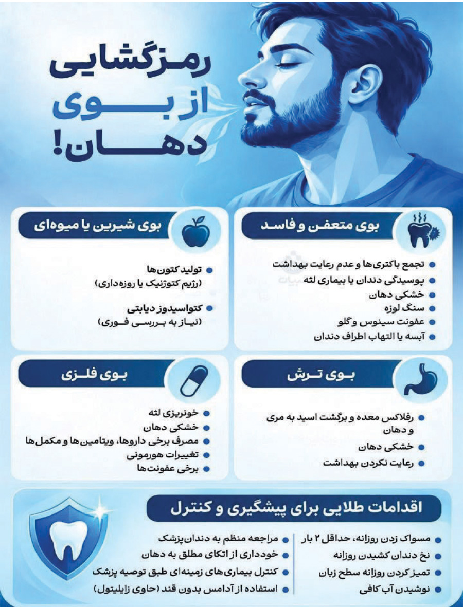 پیام فارس