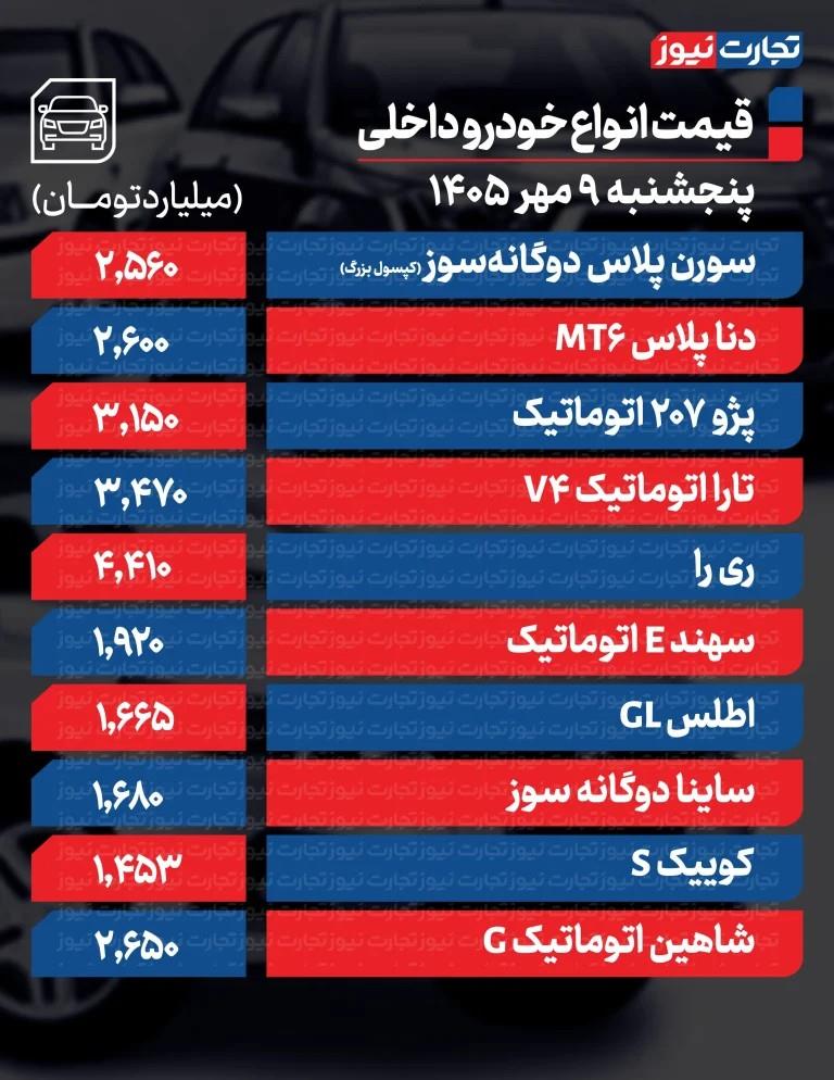 پیام فارس