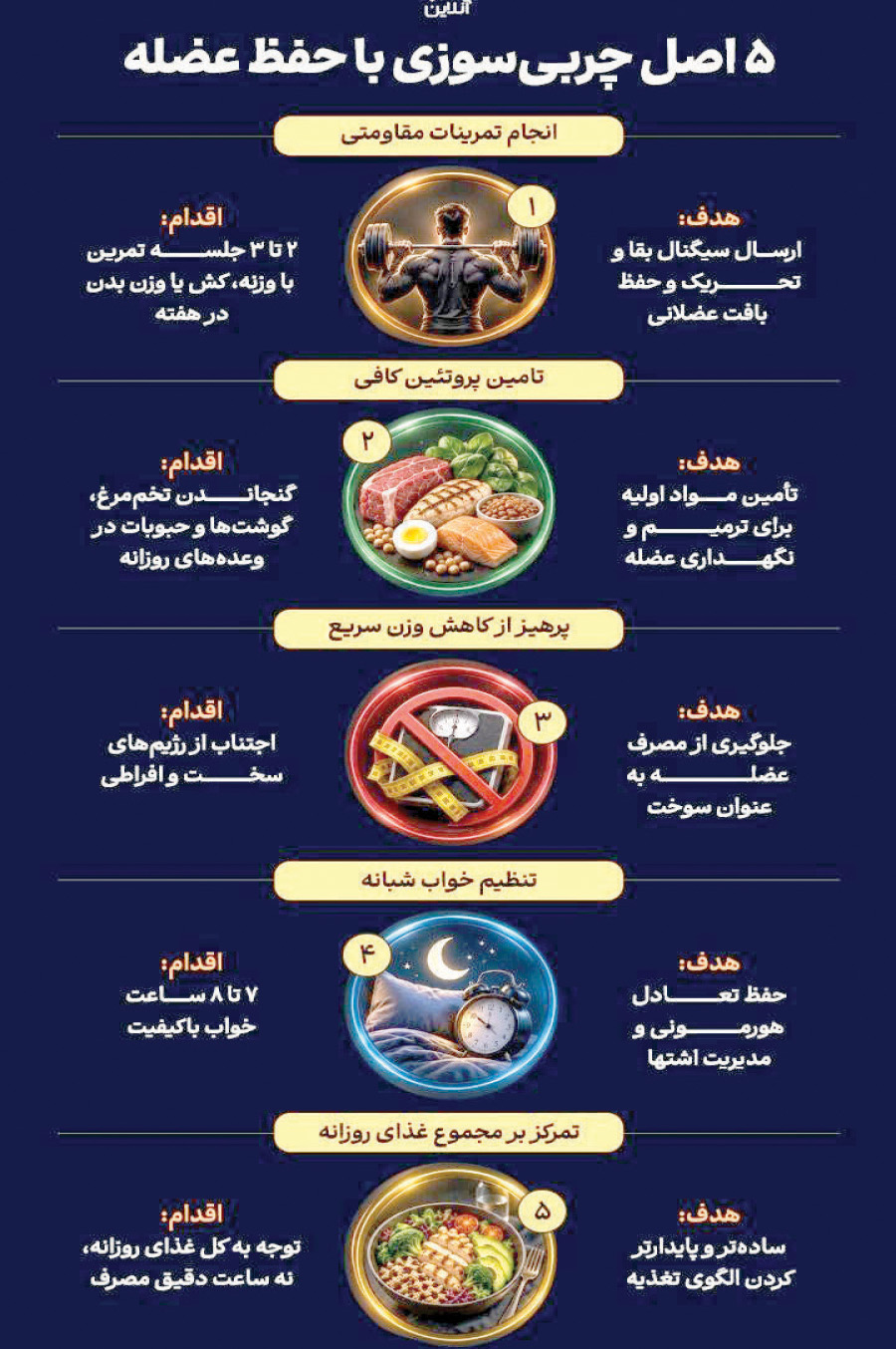 پیام فارس