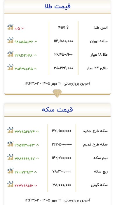 پیام فارس