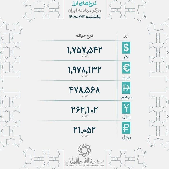 پیام فارس