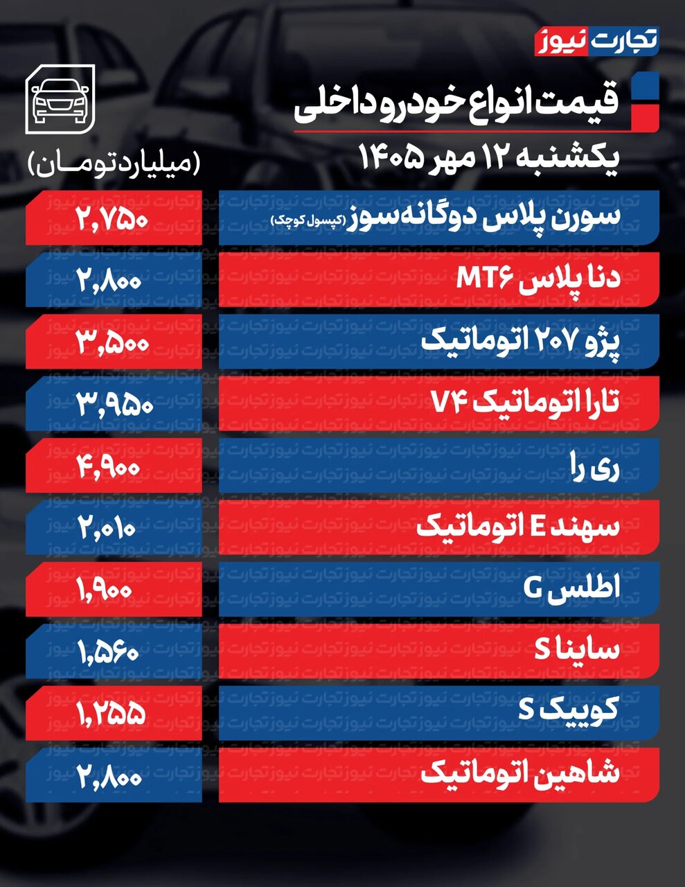 پیام فارس