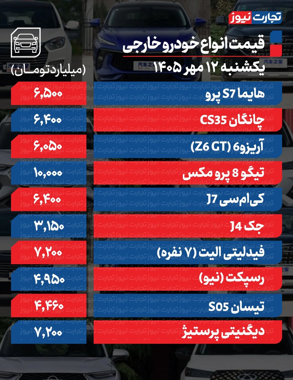 پیام فارس
