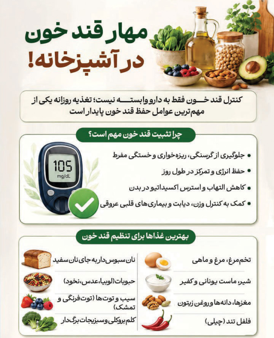 پیام فارس