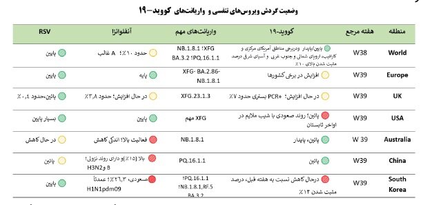 پیام فارس