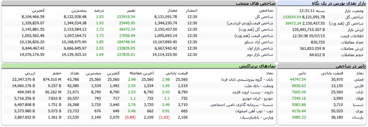 پیام فارس